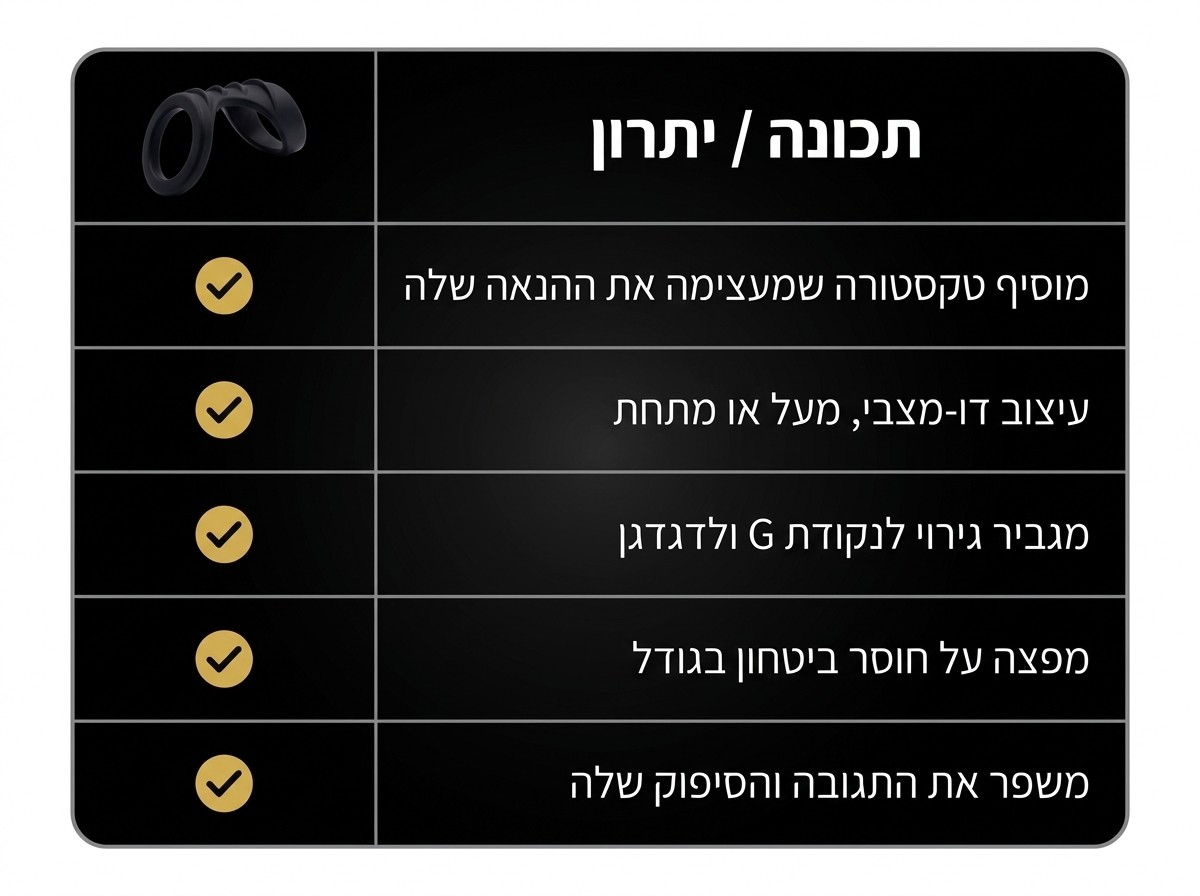 למה בוחרים ב-APEX